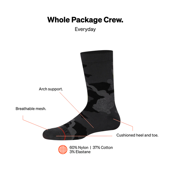 Midnight Black Mesh Socks,100% Nylon Sheer Socks - Breathable and  Lightweight Summer Ankle Socks for Women