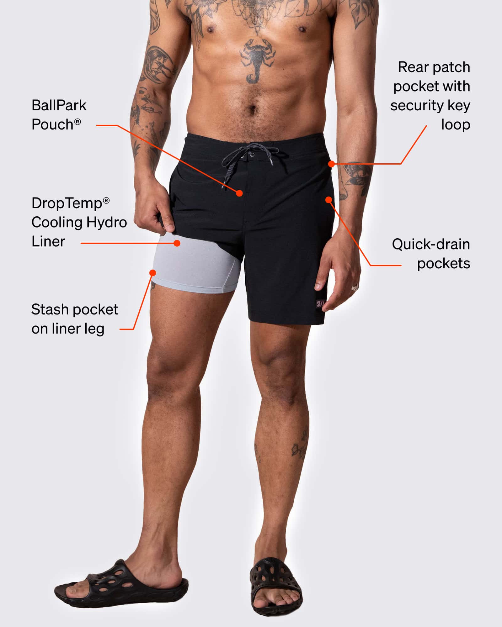SAXX Underwear Betawave 2N1 Swim Short with BallPark Pouch and DropTemp Cooling Hydro Liner technology