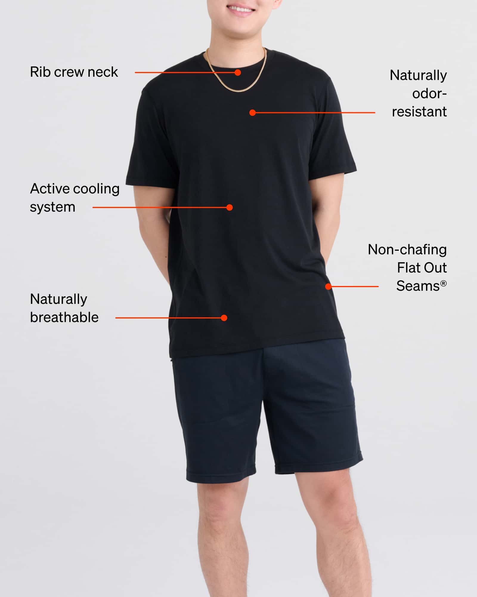 SAXX Underwear DropTemp Cooling Cotton Short Sleeve Tee technology