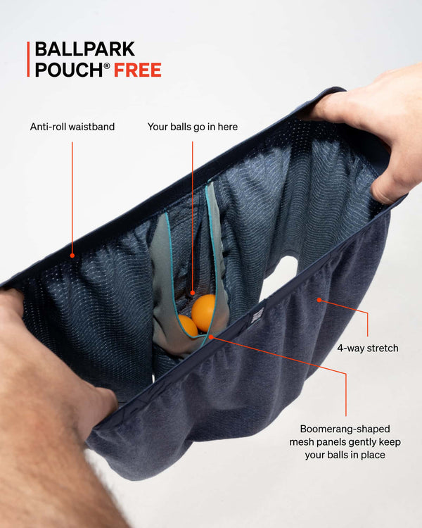 SAXX Underwear BallPark Pouch FREE technology graphic